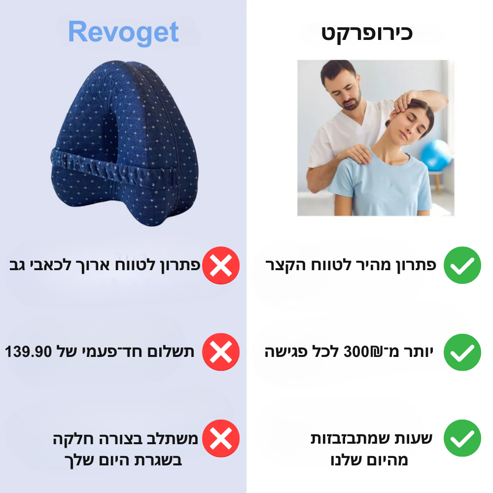 ™️Revoget